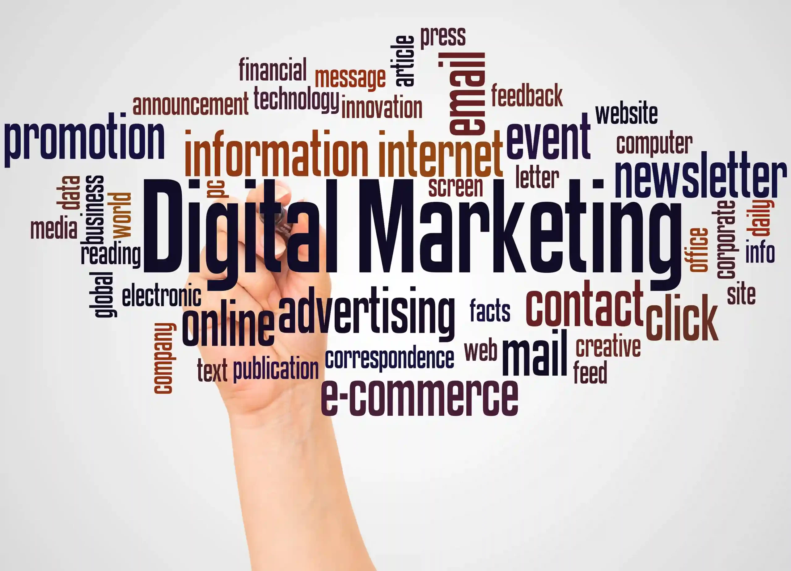 Digital Marketing Services
